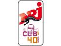 Les 40 titres Les Plus Joués en Club [Décembre 2010]